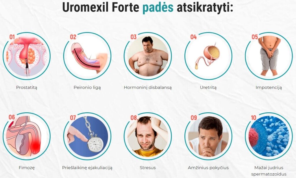 uromexil forte